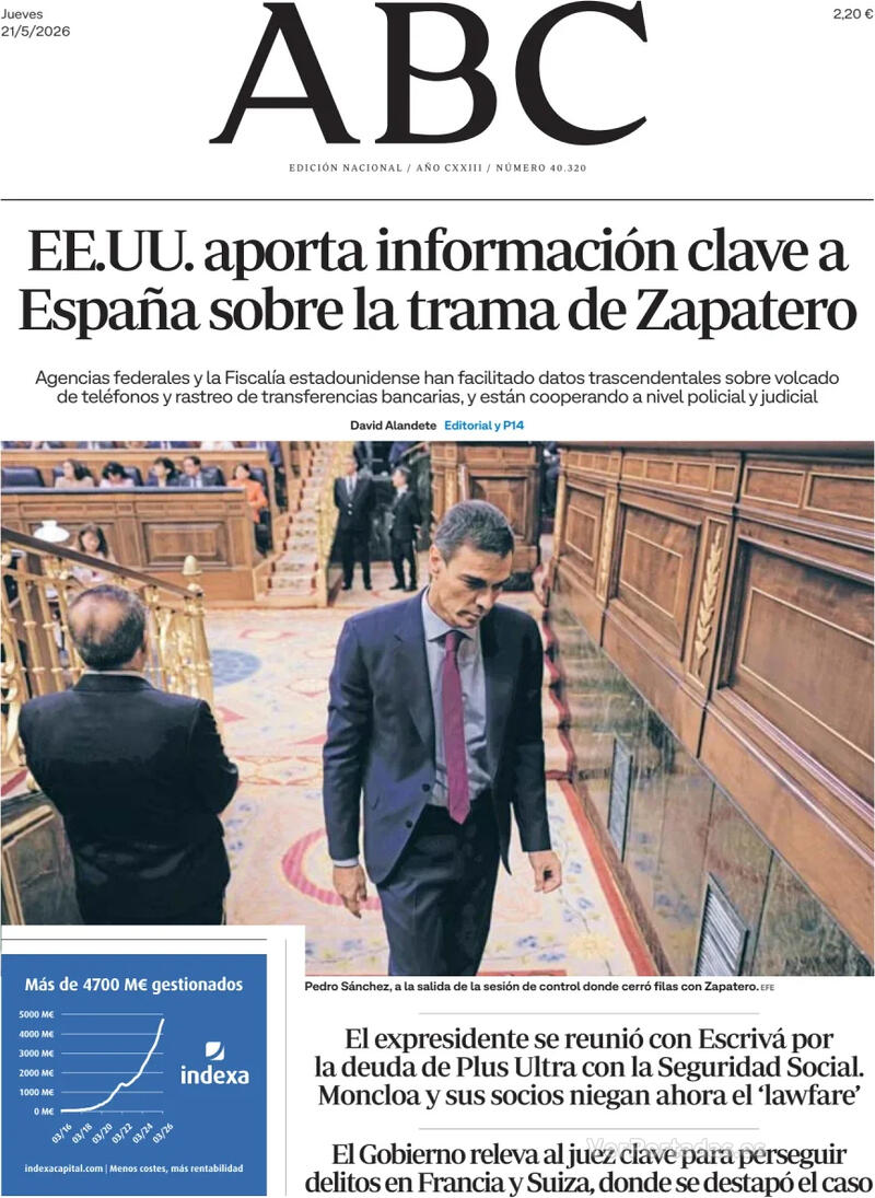 Análisis