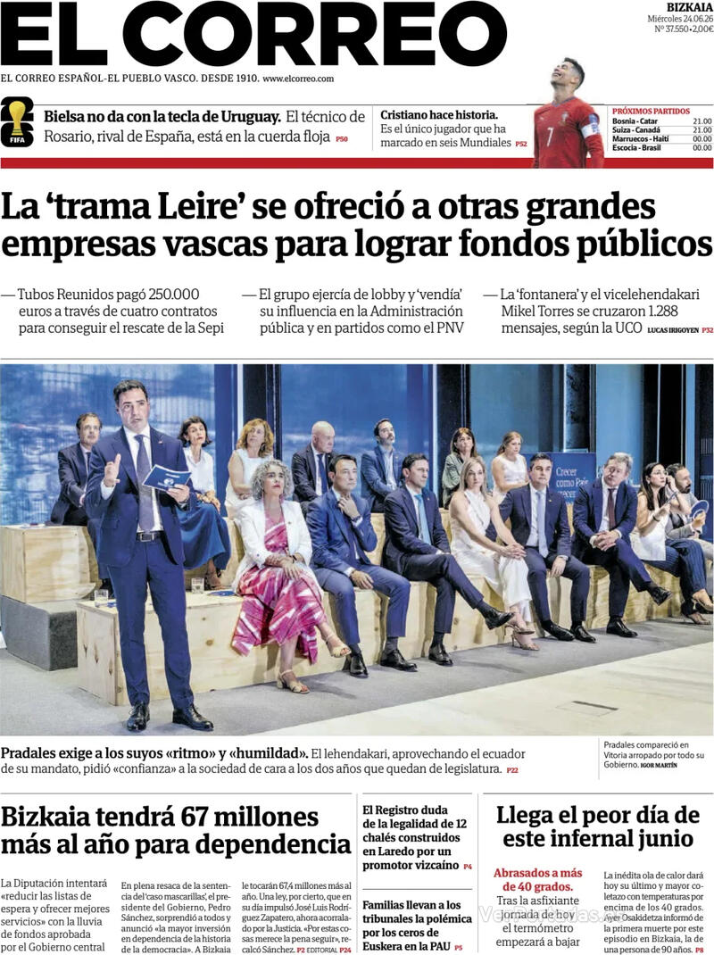 Análisis
