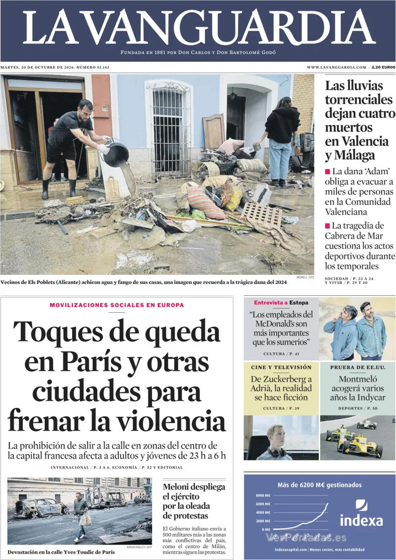 Análisis