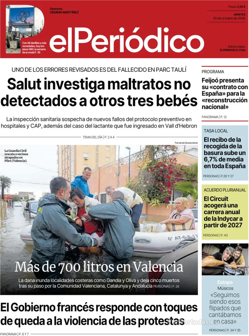Análisis