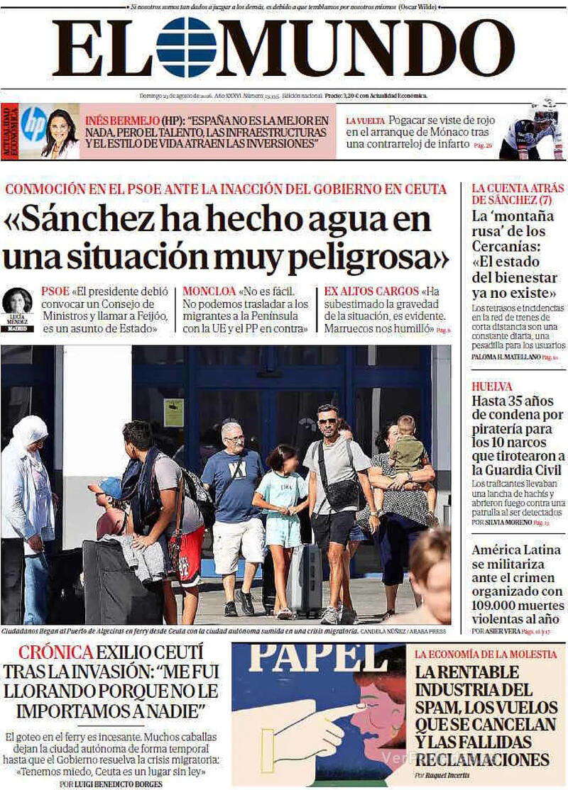 Análisis