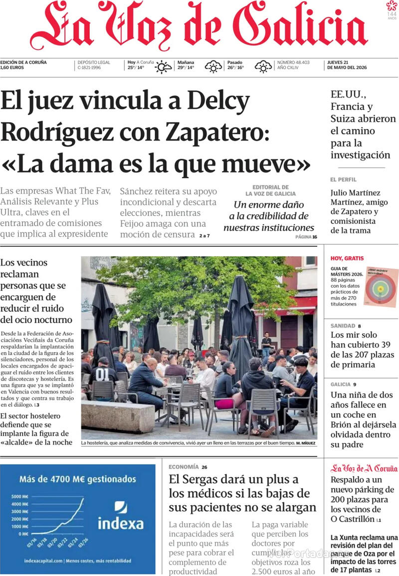 Análisis