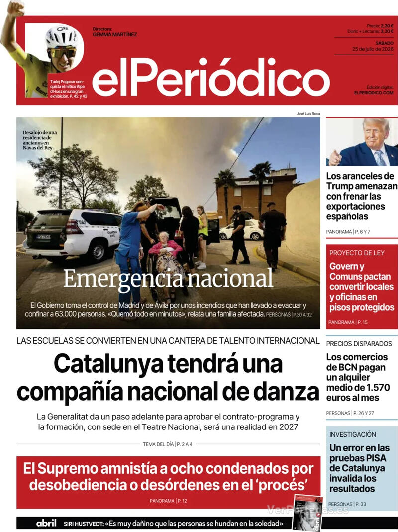 Análisis