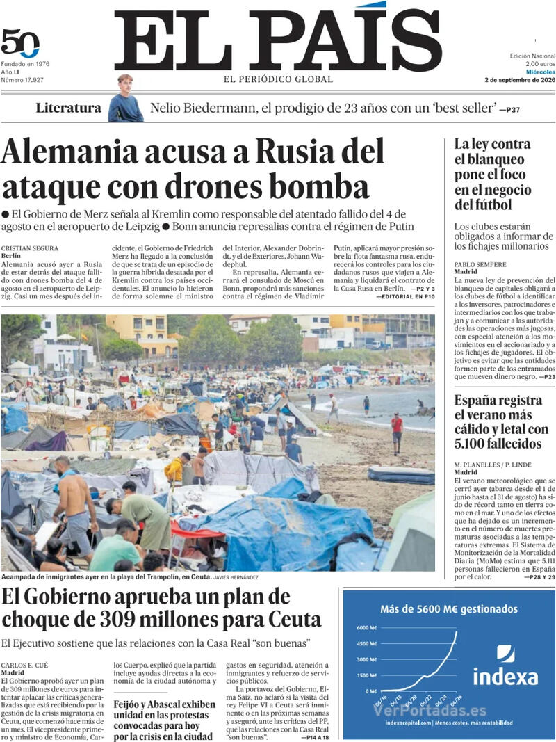 Análisis