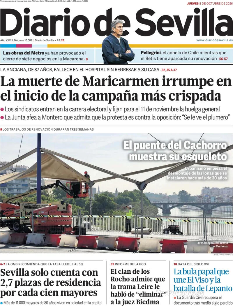 Análisis