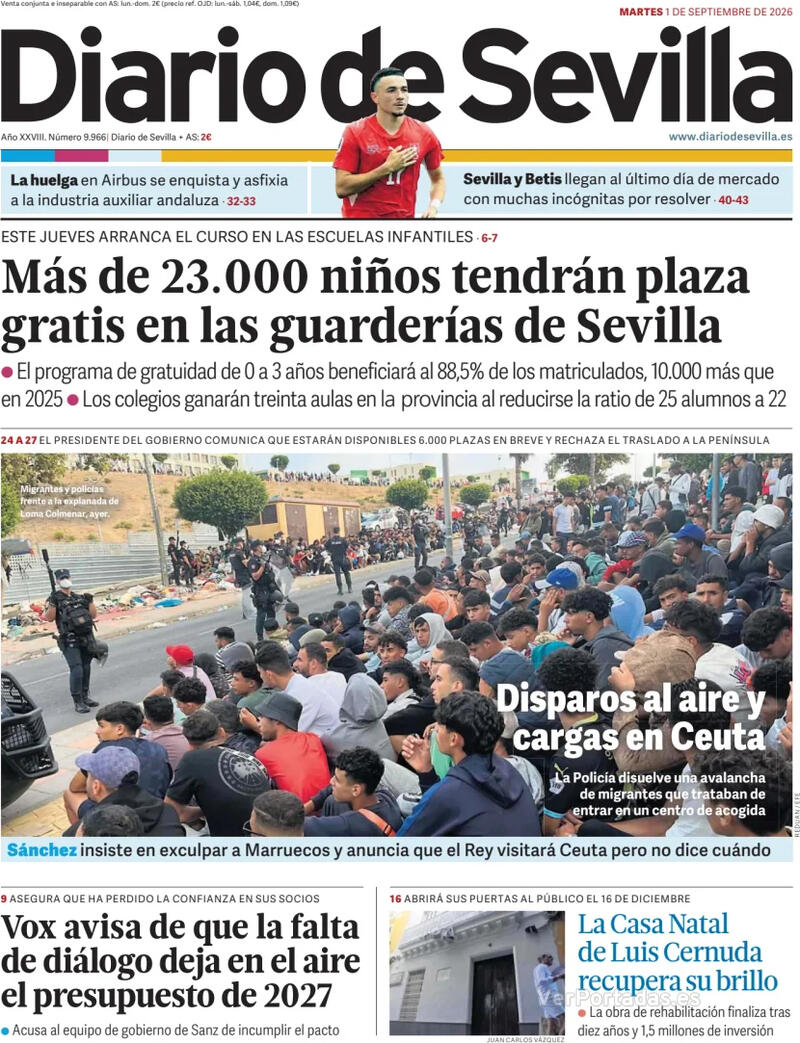 Análisis