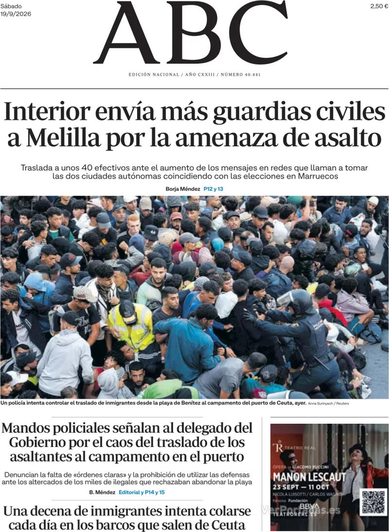 Análisis