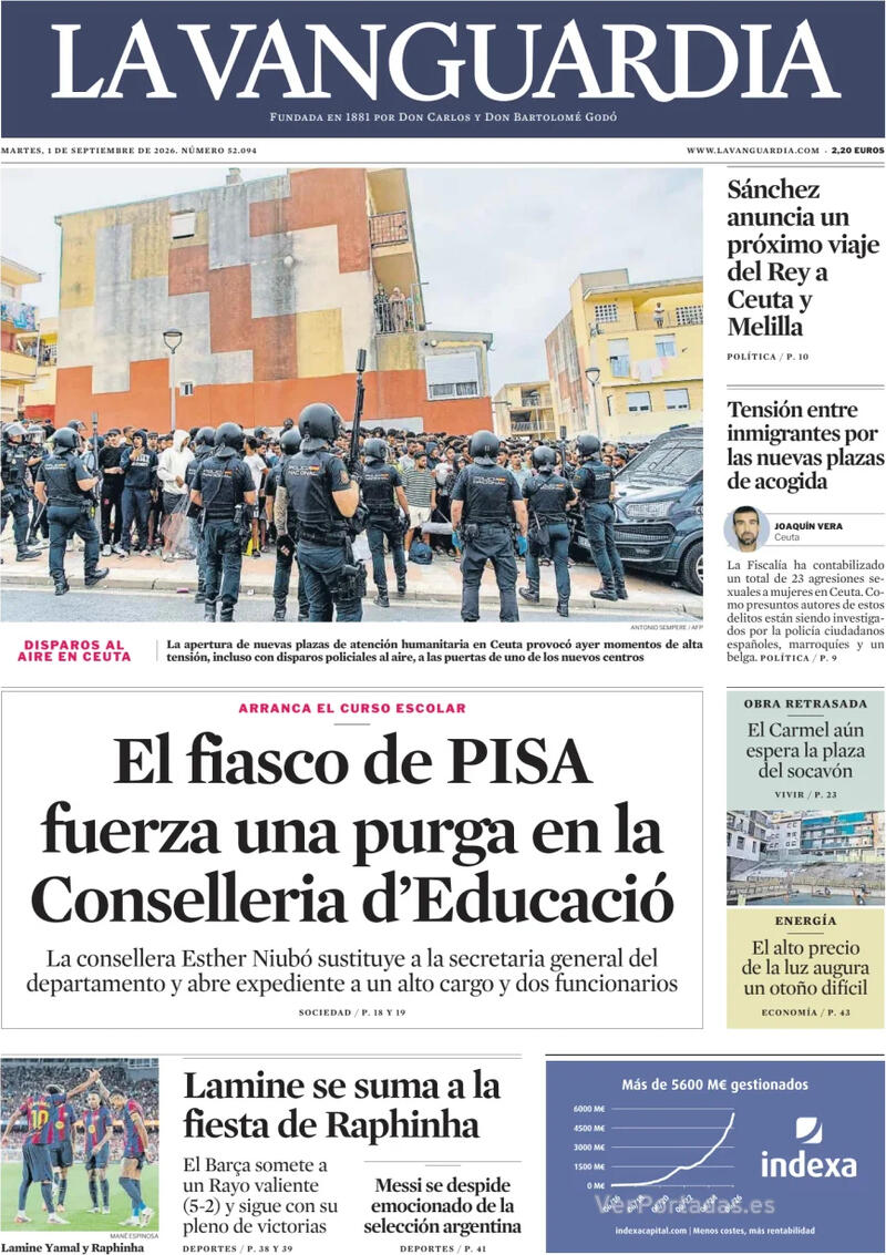 Análisis
