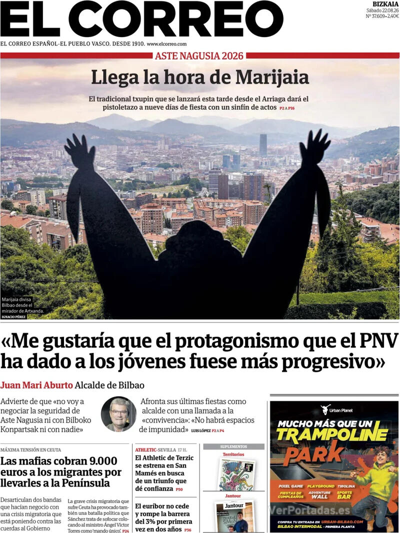 Análisis