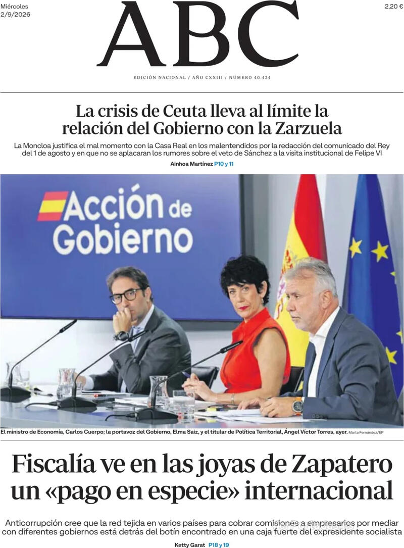 Análisis