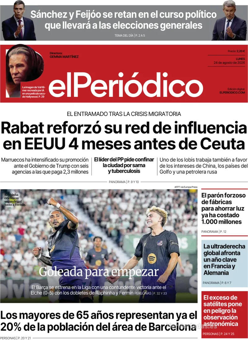Análisis