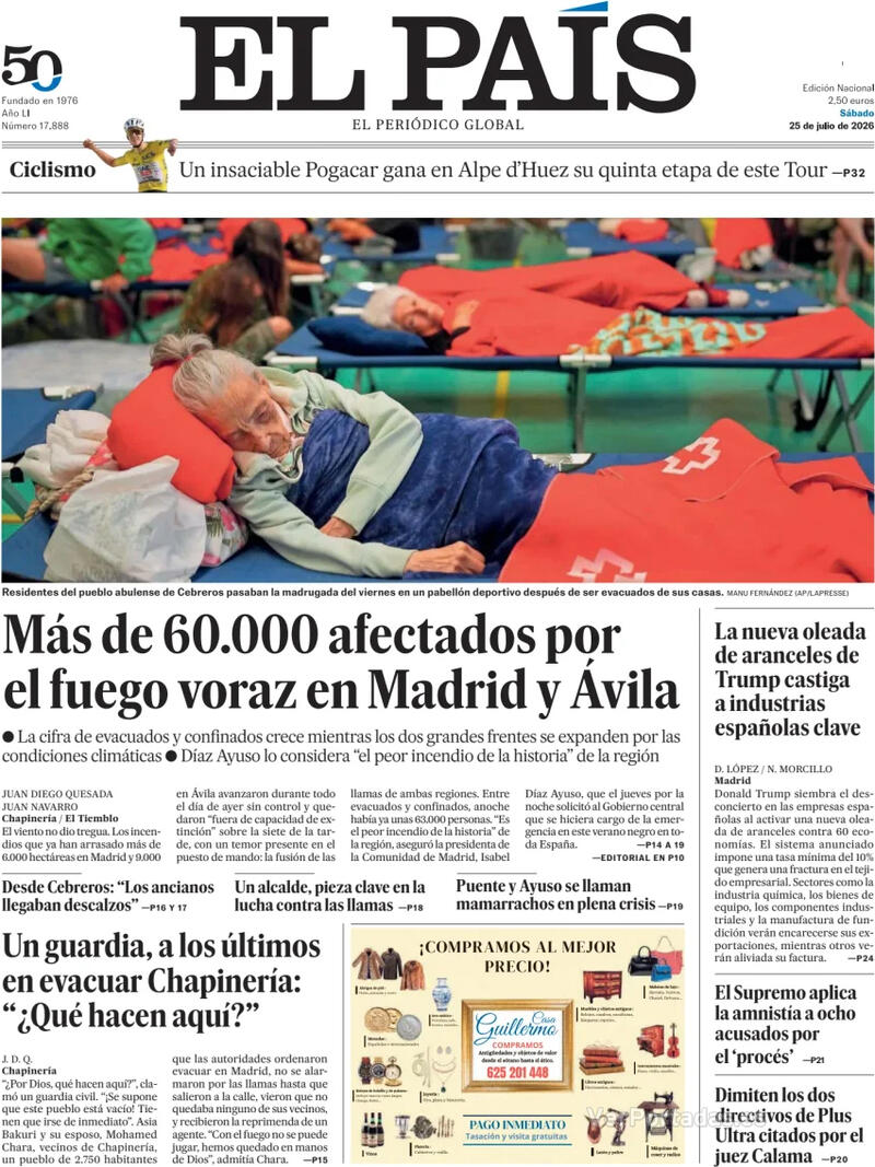 Análisis