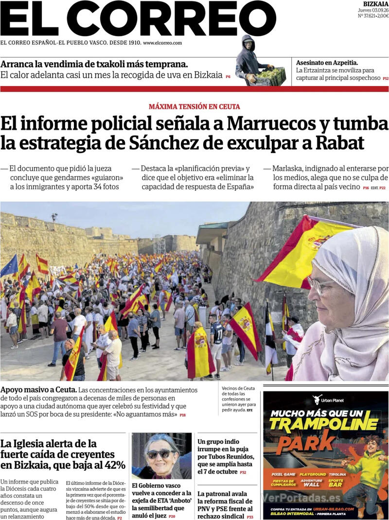 Análisis