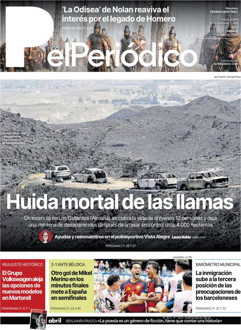 Análisis