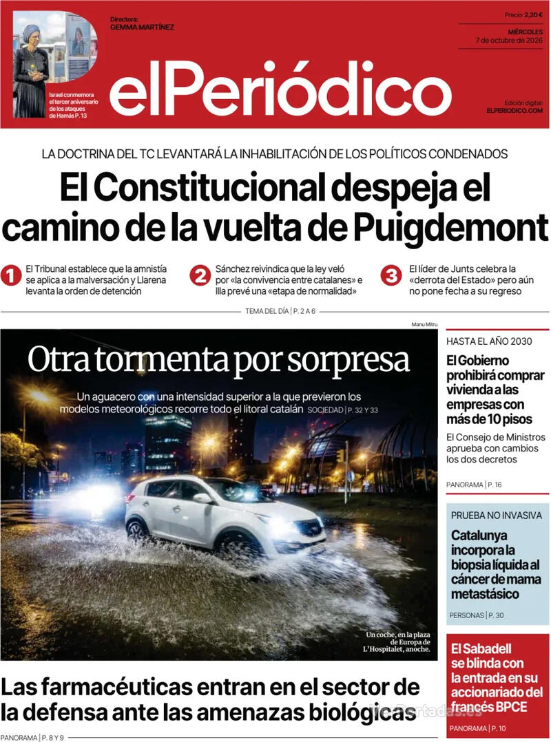 Análisis