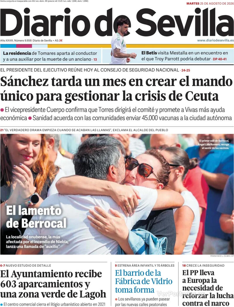 Análisis