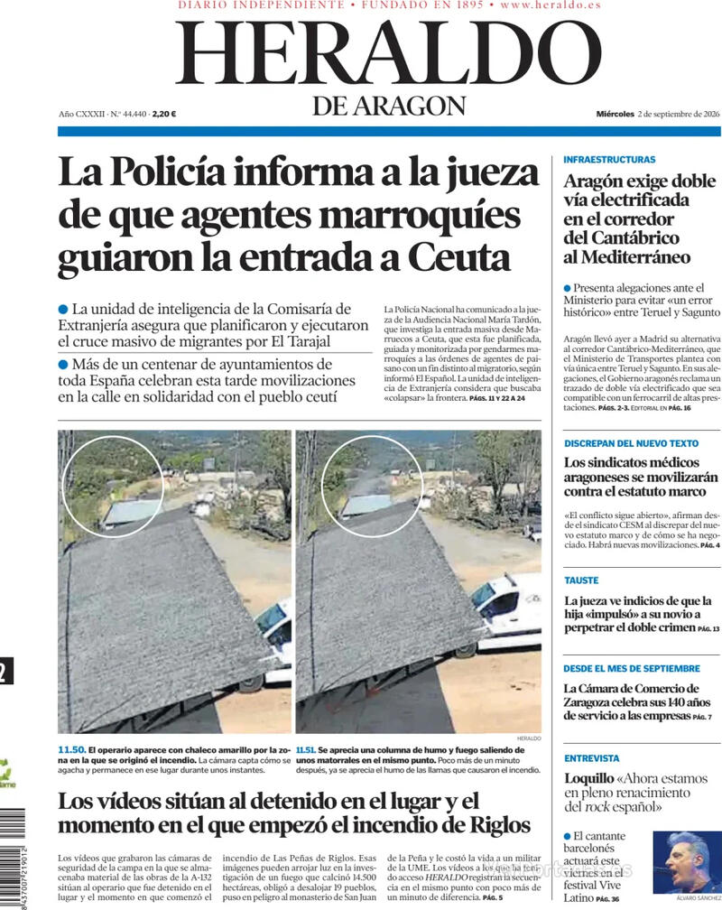 Análisis