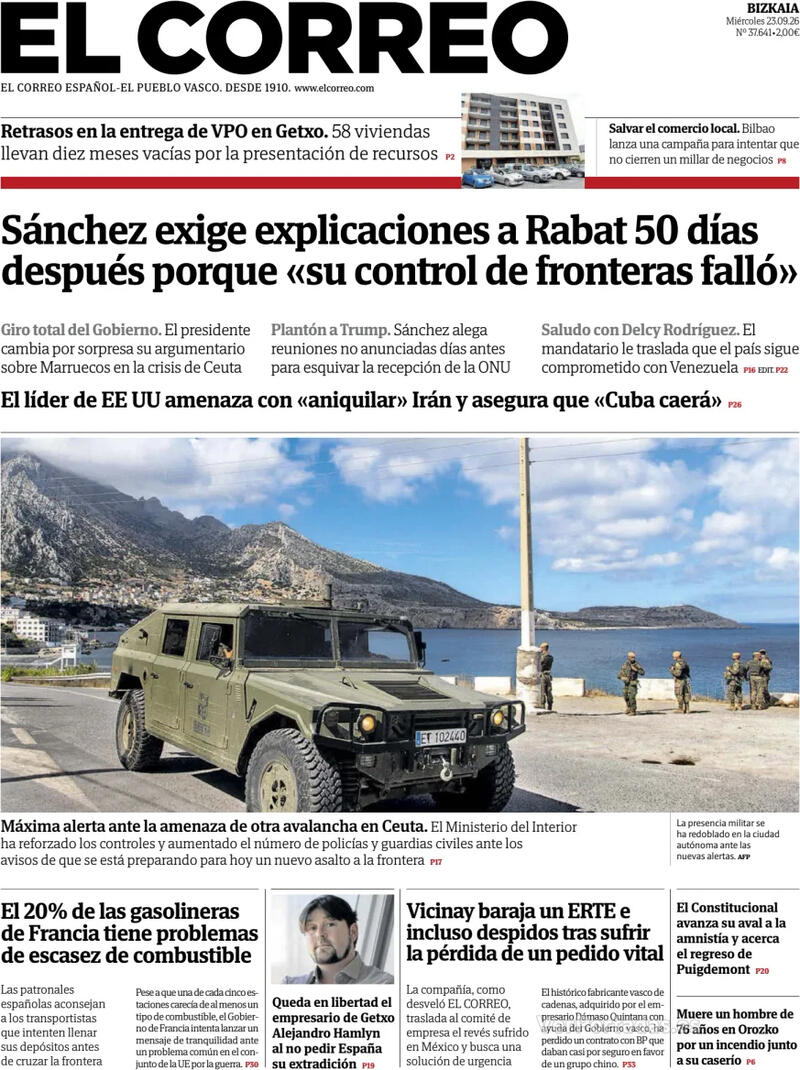Análisis