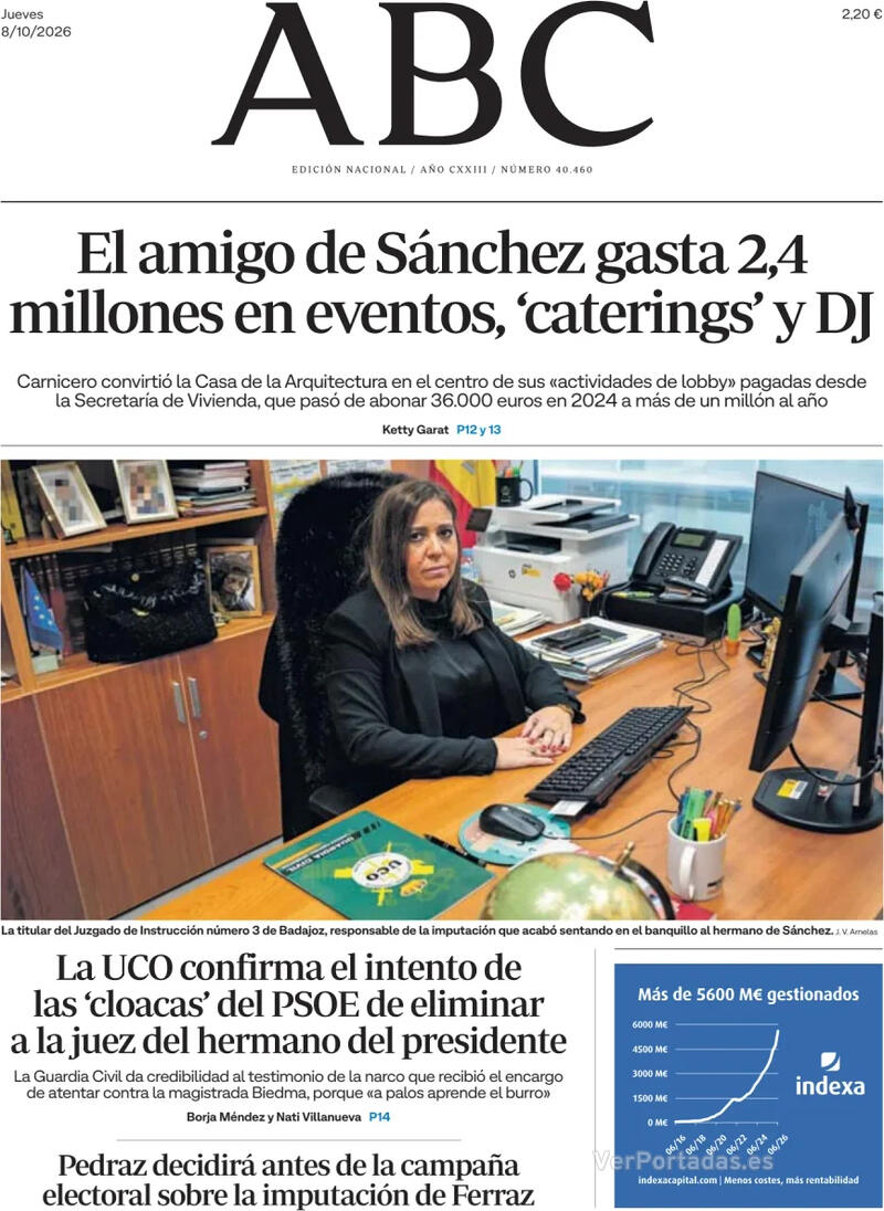 Análisis