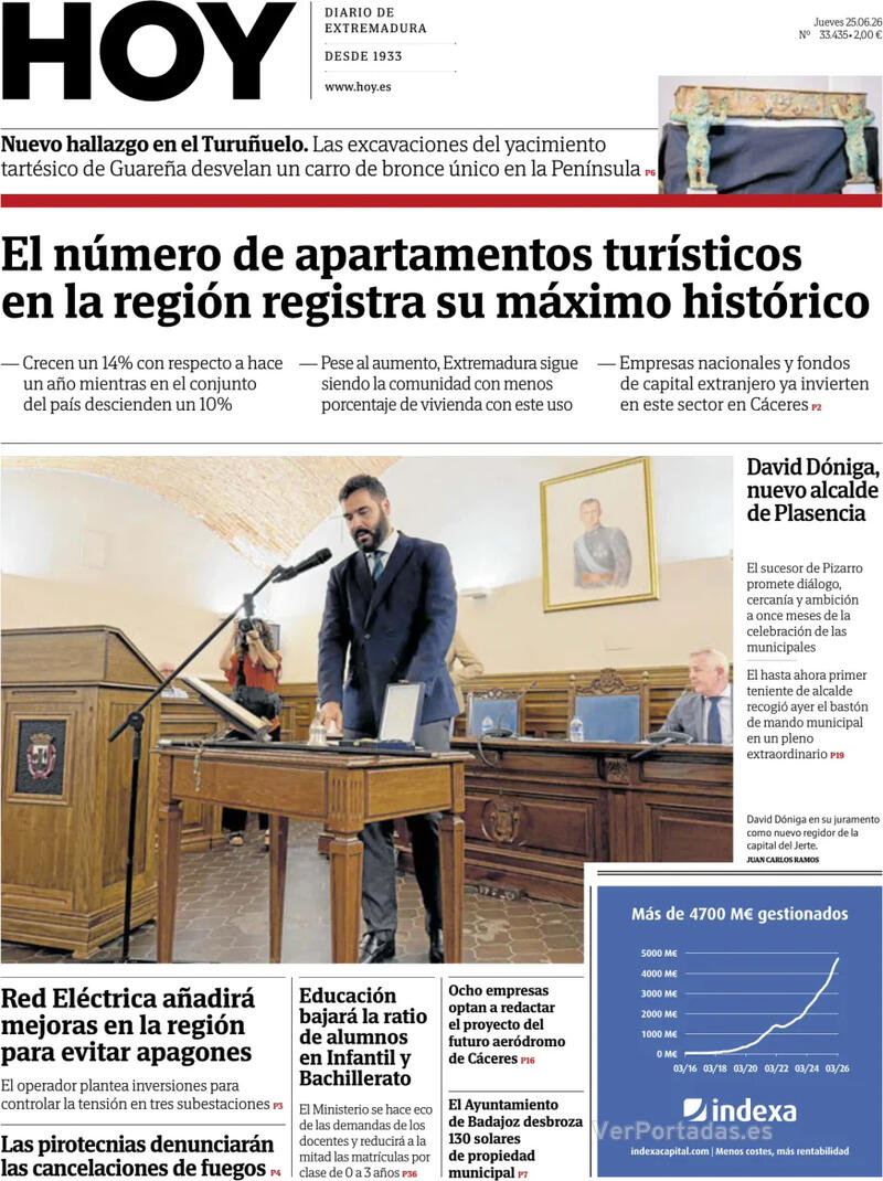 Análisis