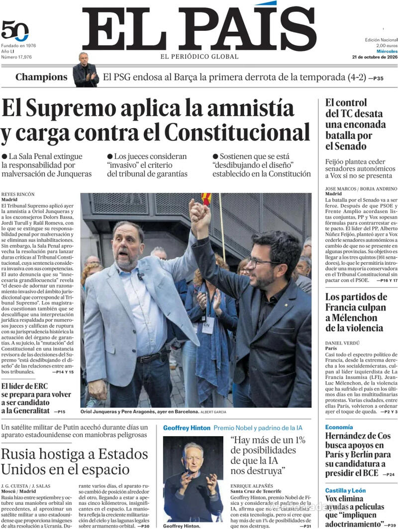 Análisis