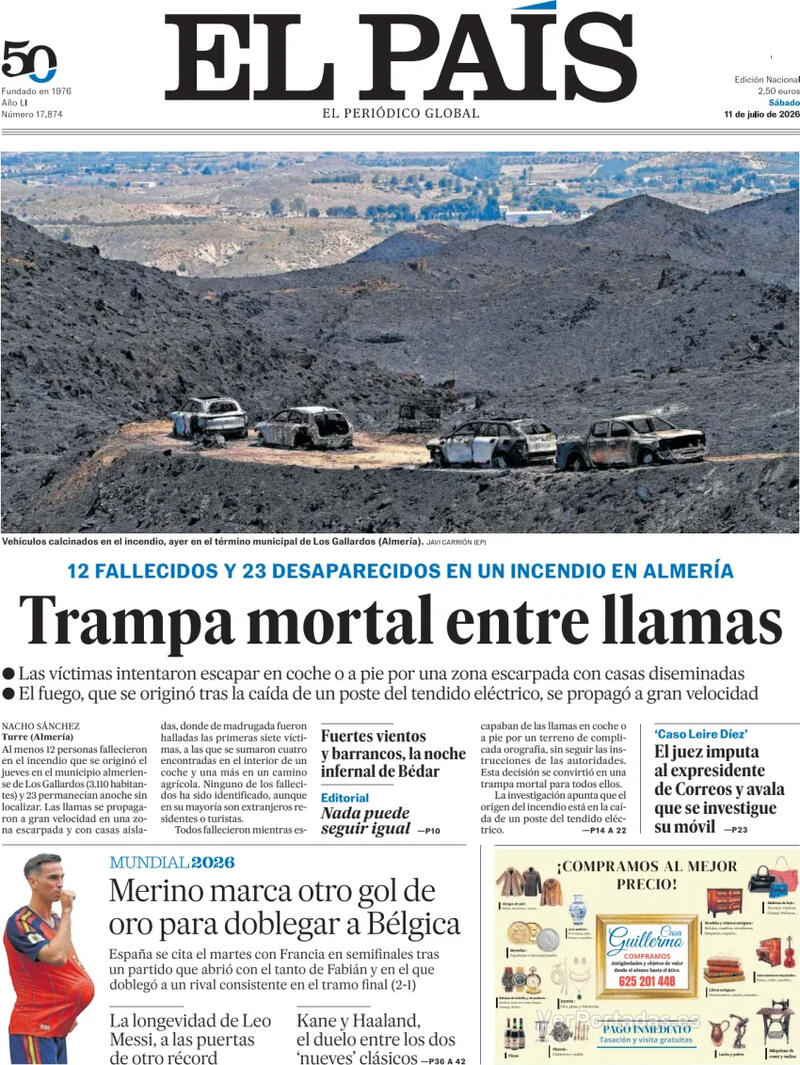 Análisis