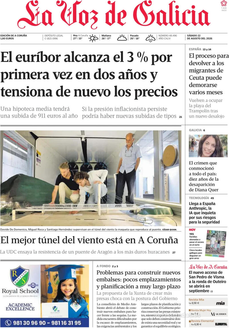 Análisis