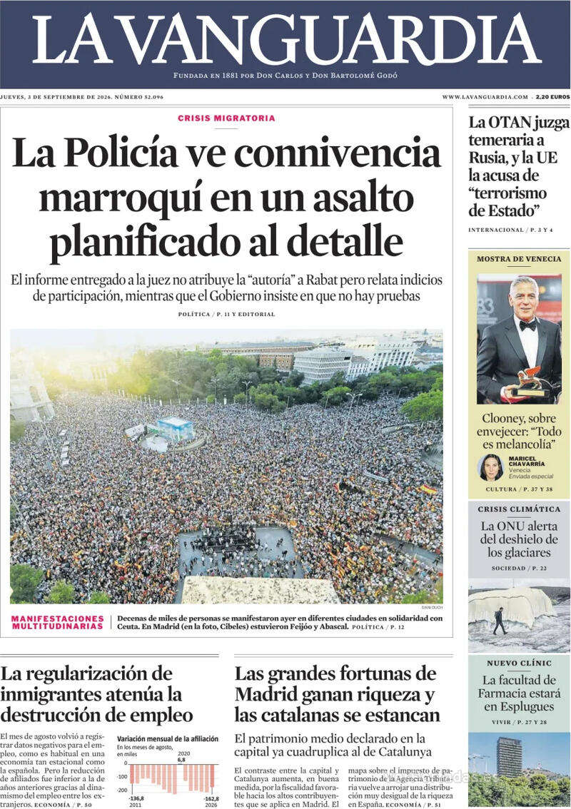 Análisis