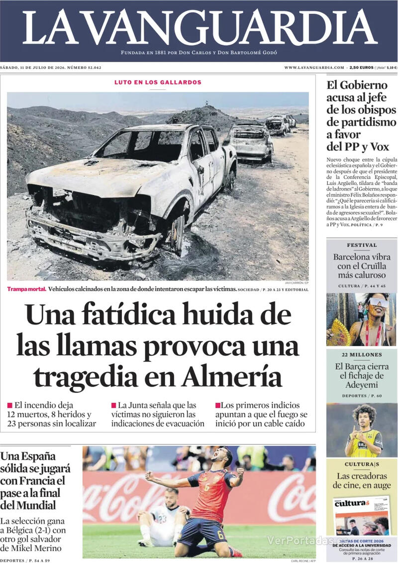 Análisis