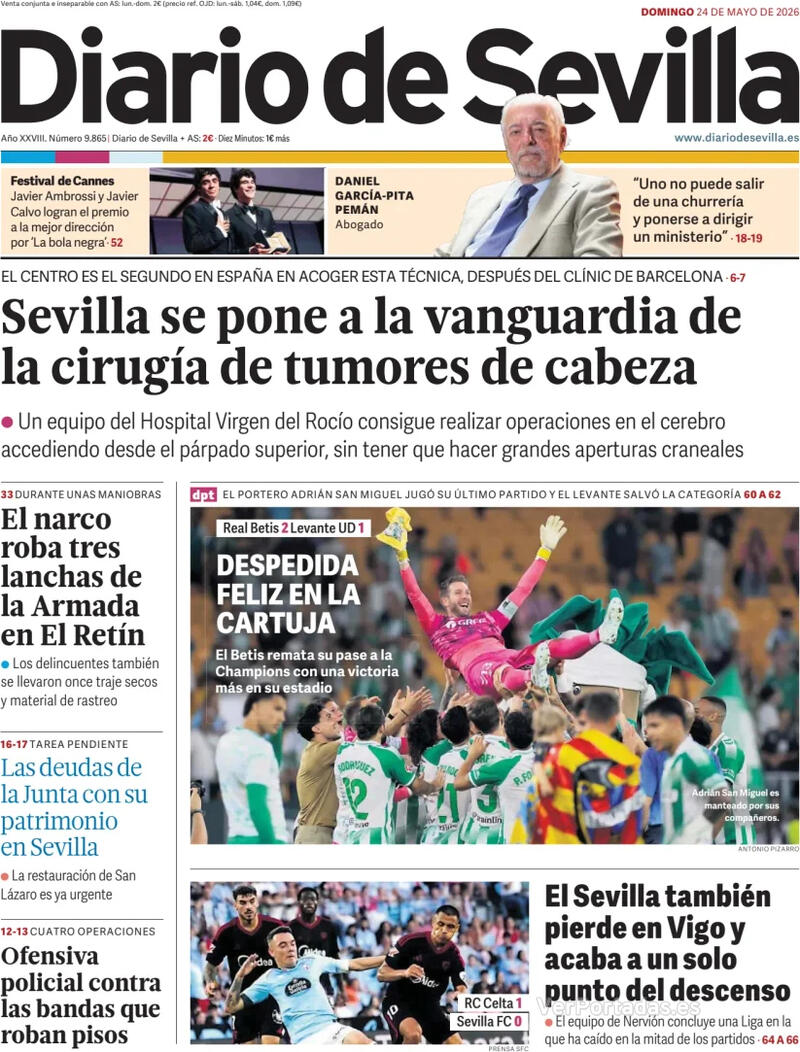 Análisis