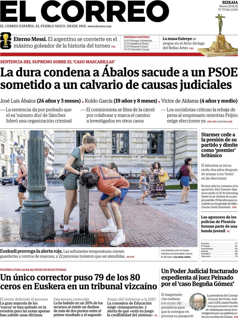 Análisis