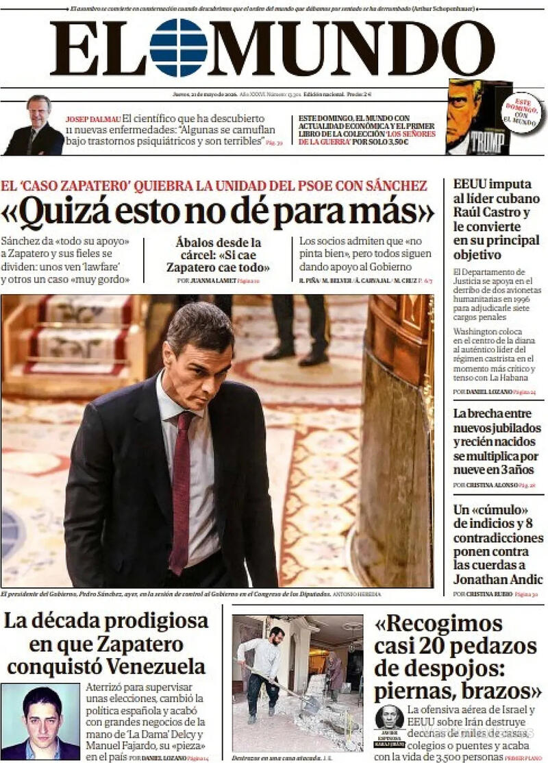 Análisis