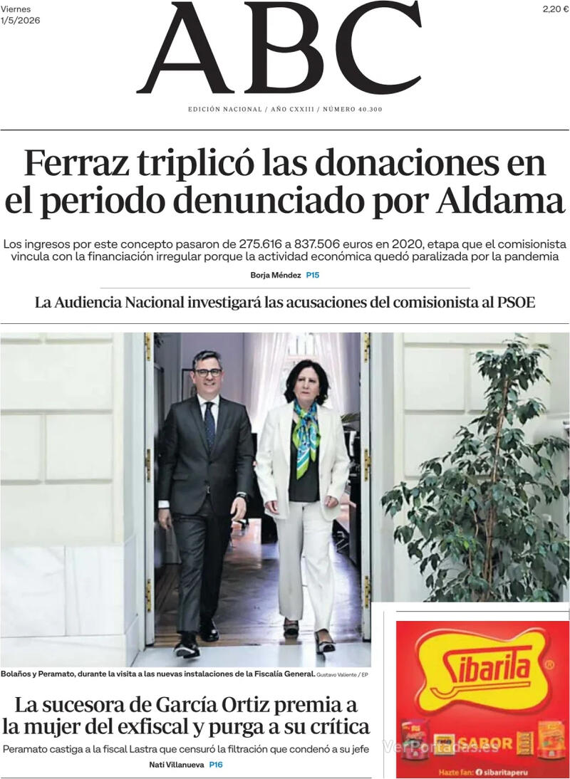 Análisis