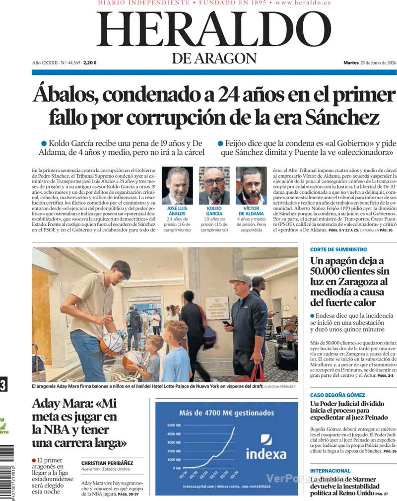 Análisis