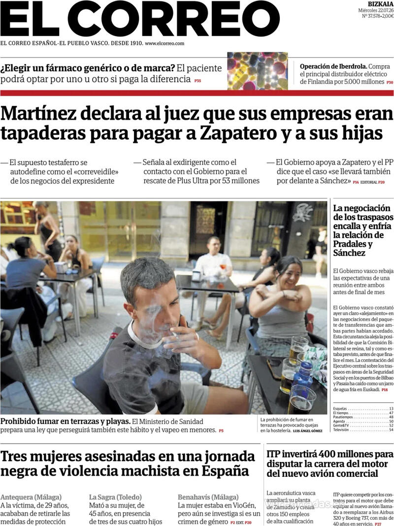 Análisis