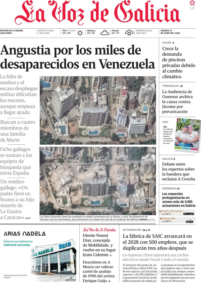 Análisis