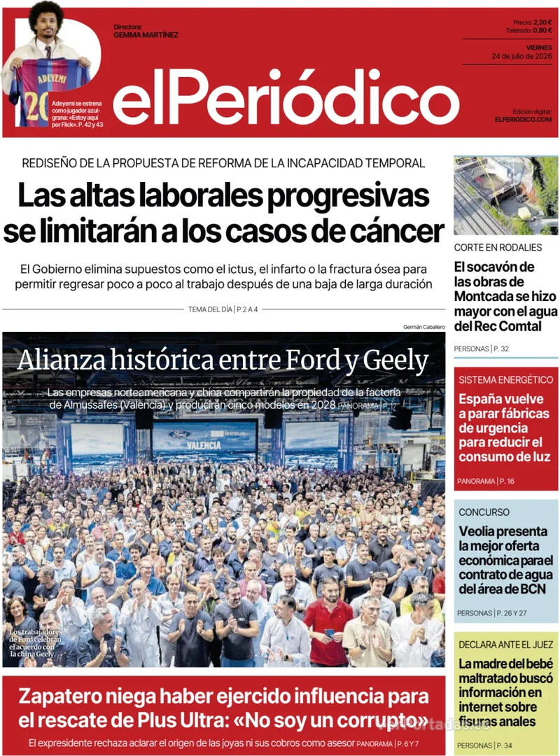 Análisis