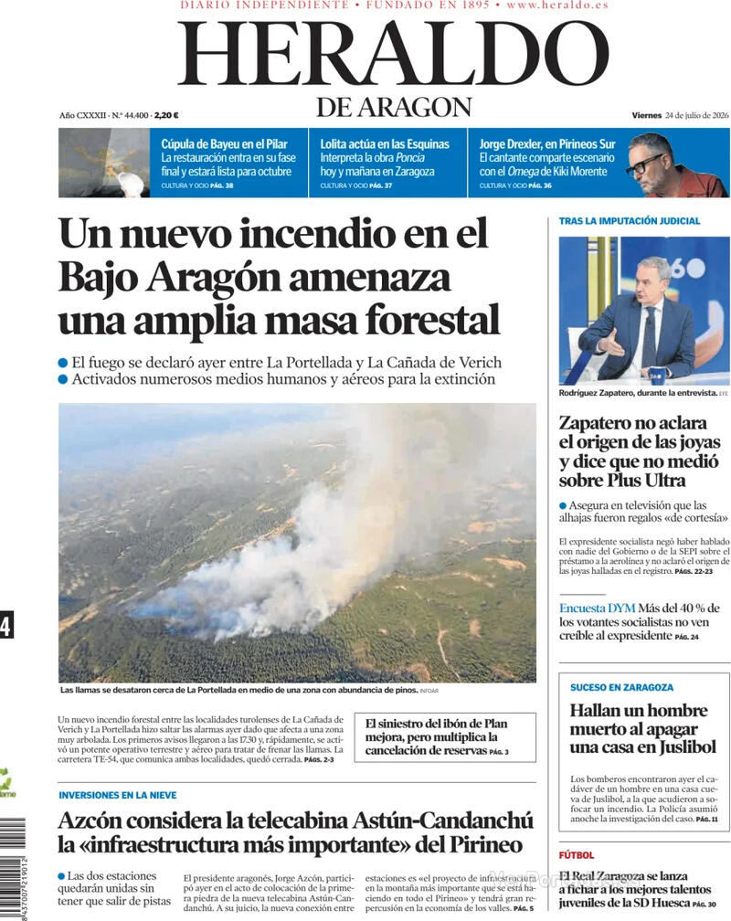 Análisis