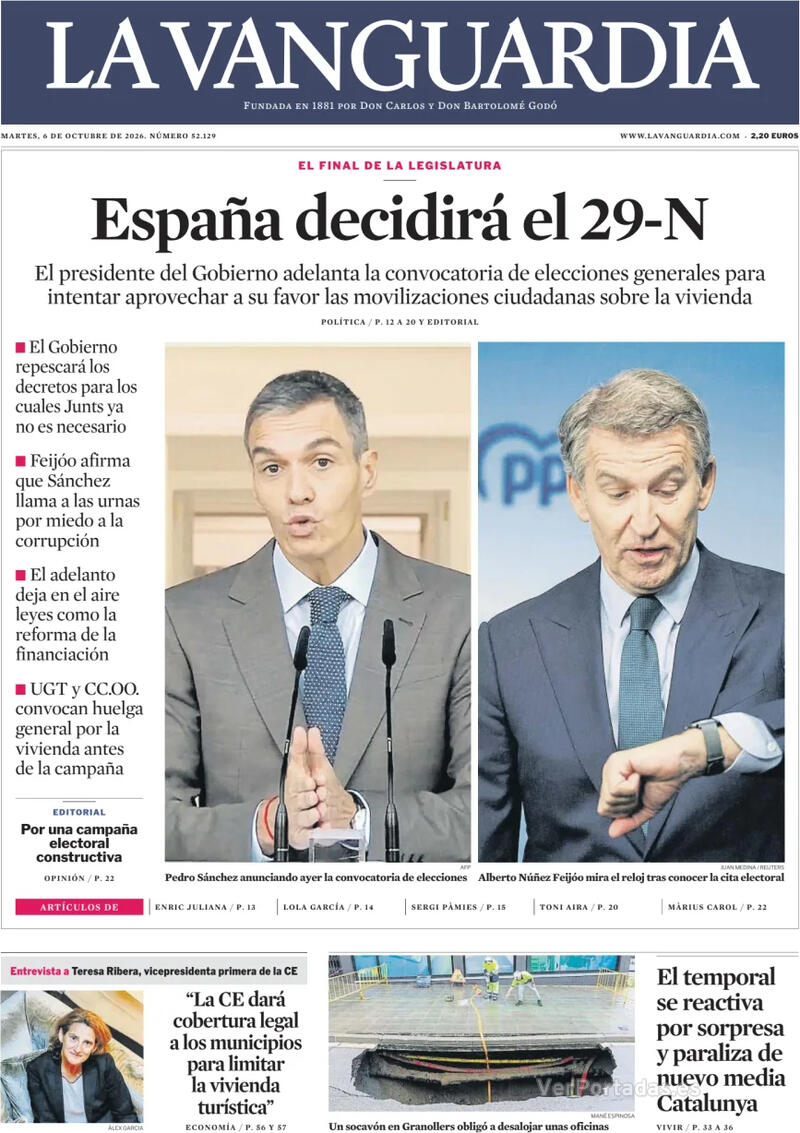 Análisis