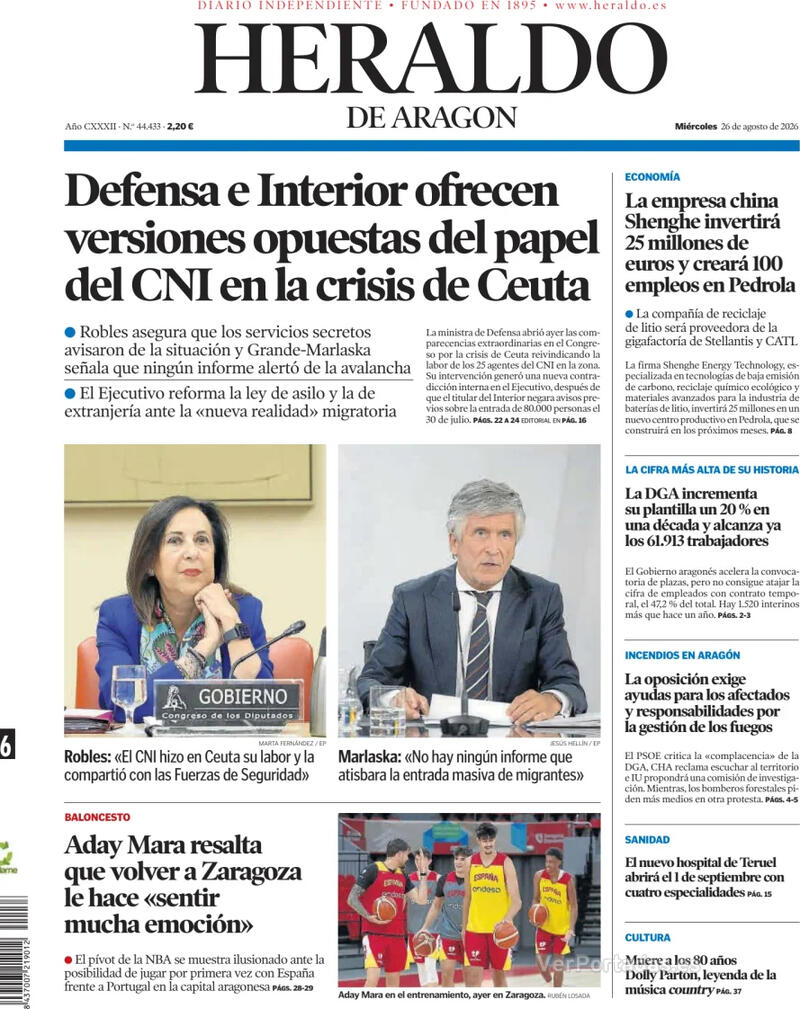 Análisis