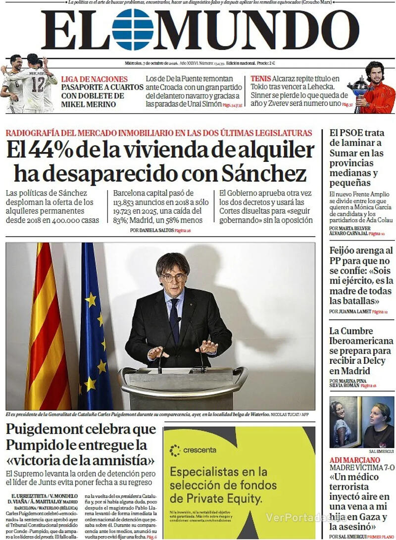 Análisis