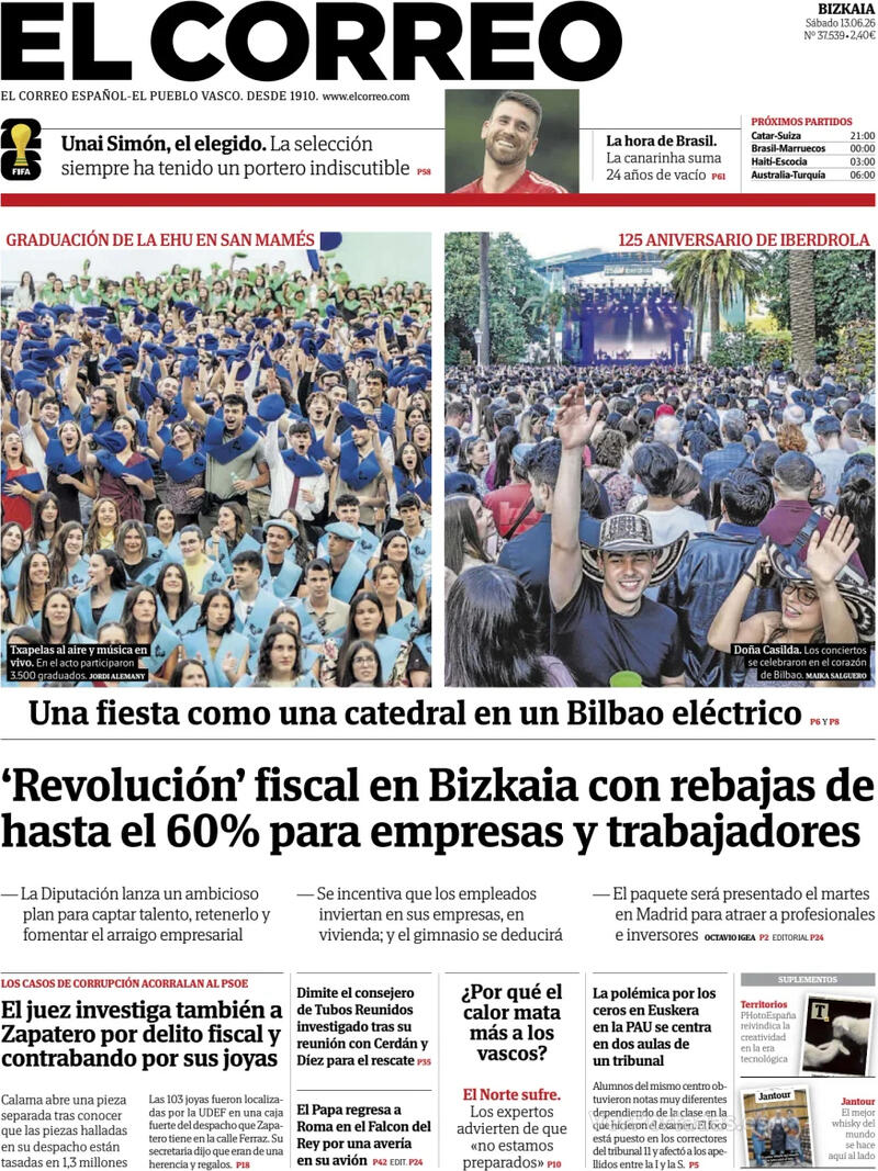 Análisis