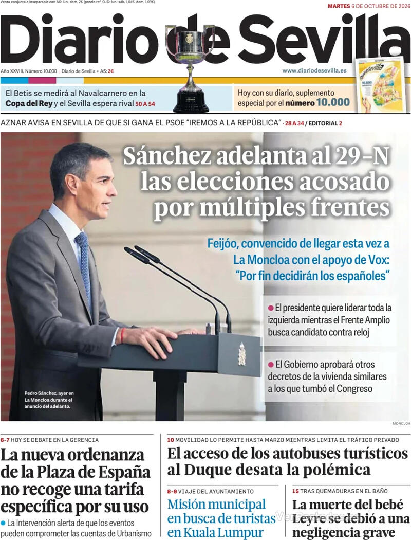 Análisis