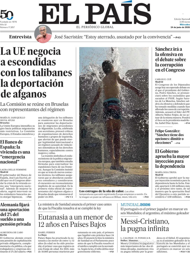 Análisis