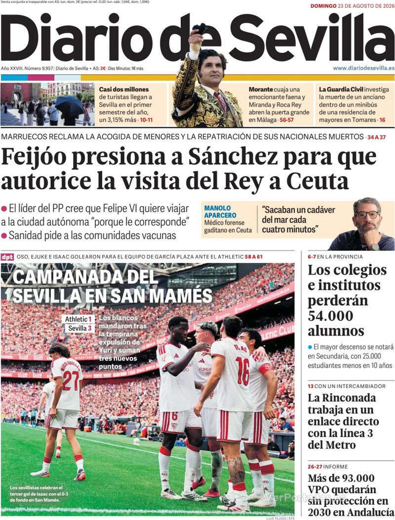 Análisis