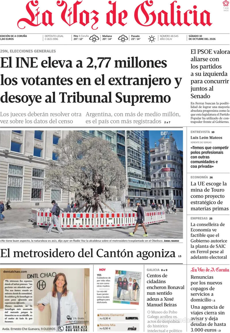 Análisis