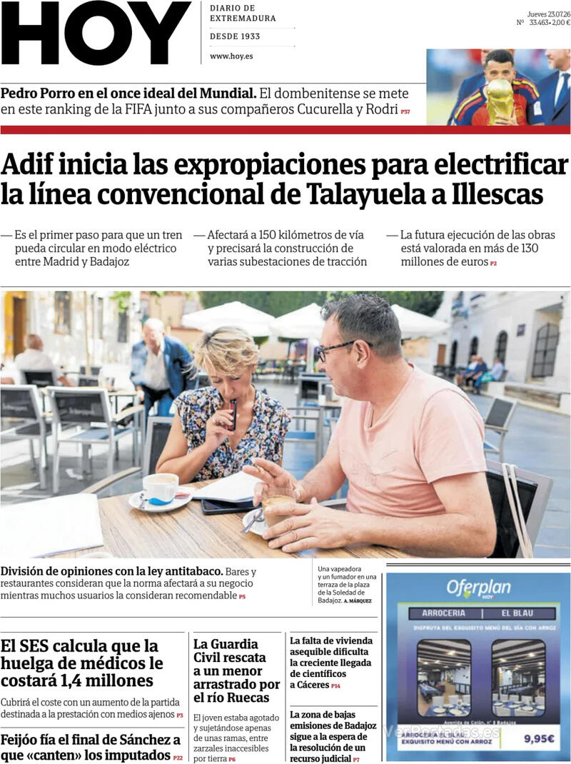 Análisis