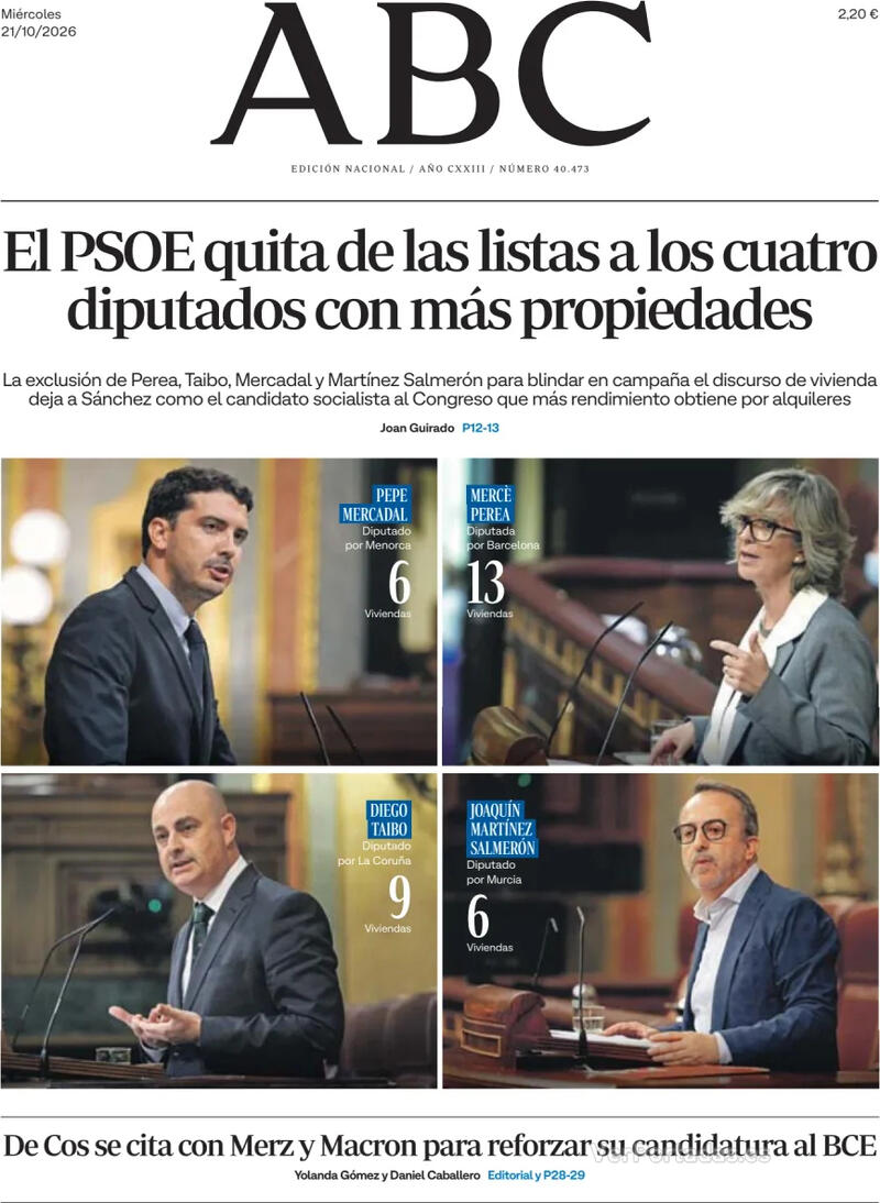 Análisis