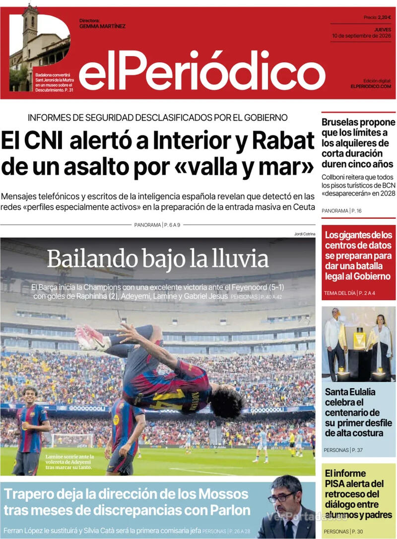 Análisis