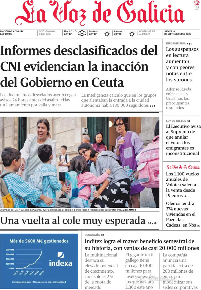 Análisis